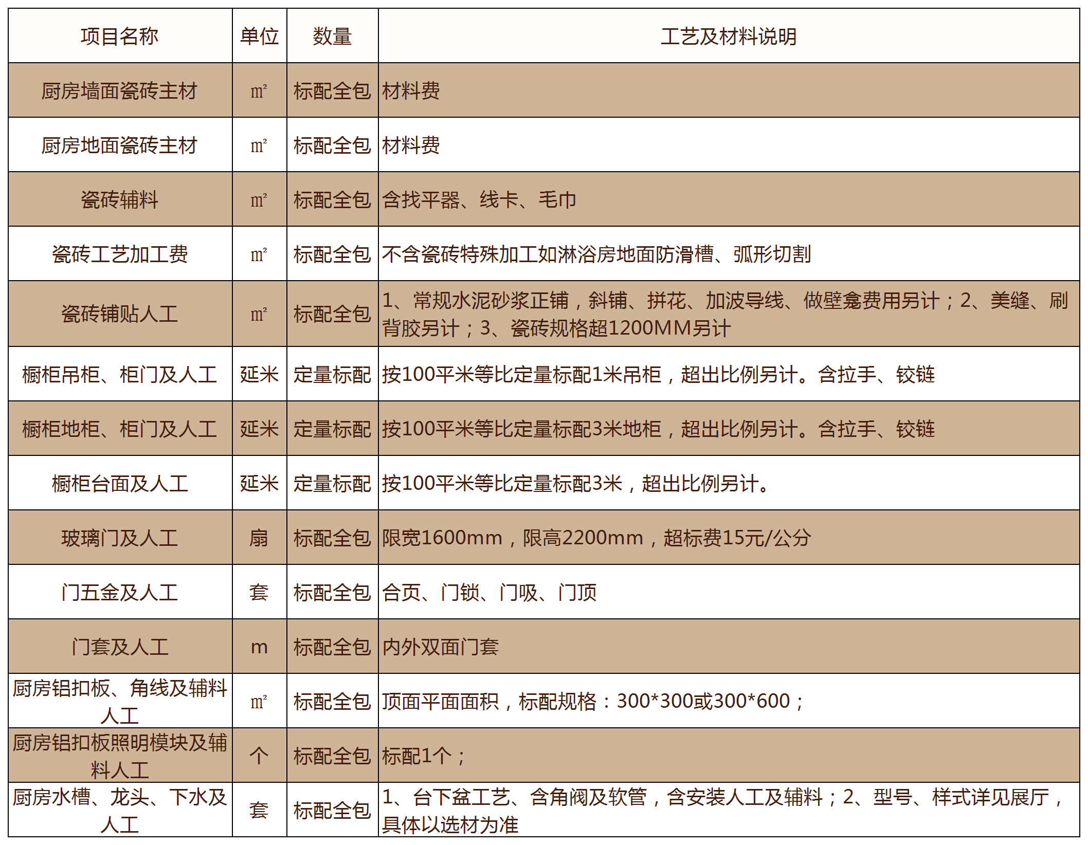 &#122;&#111;&#116;&#121;&#20013;&#27431;