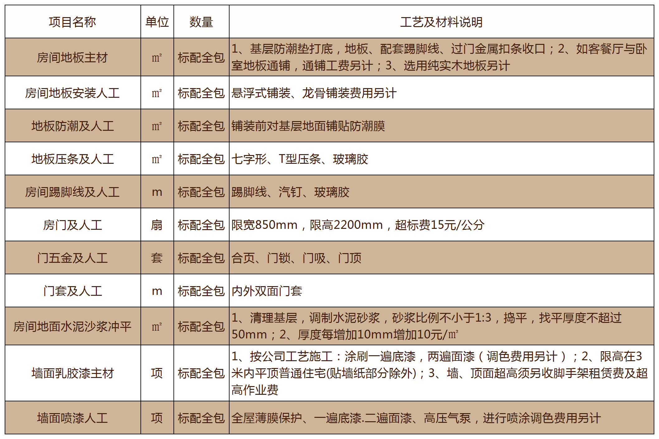 &#122;&#111;&#116;&#121;&#20013;&#27431;