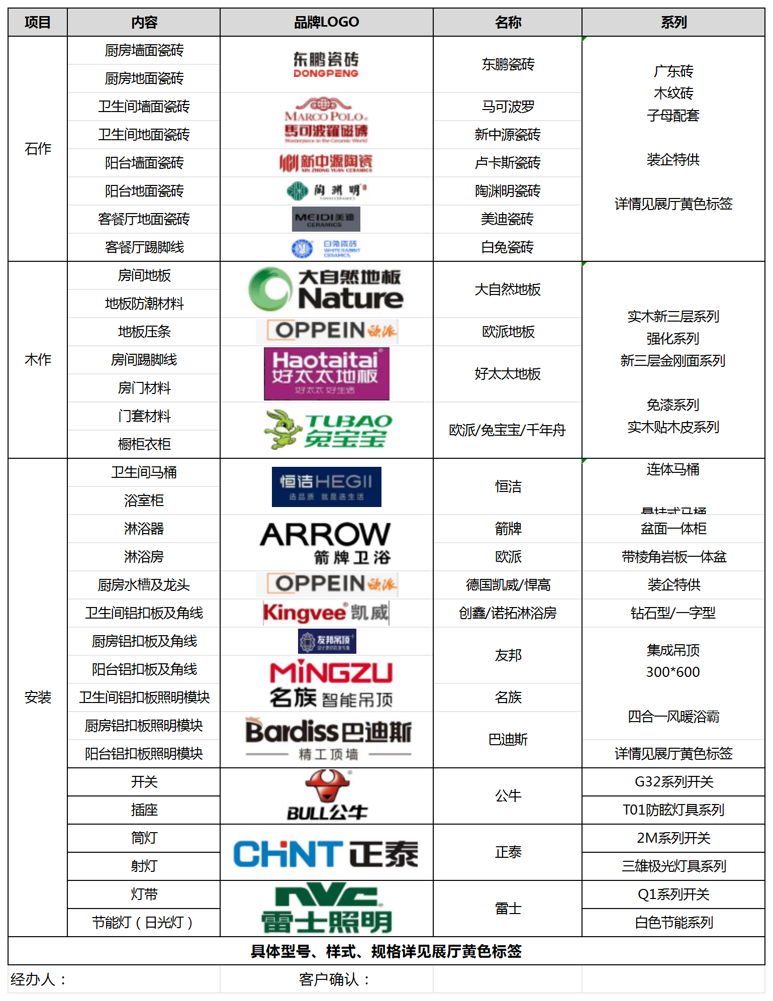 &#122;&#111;&#116;&#121;&#20013;&#27431;